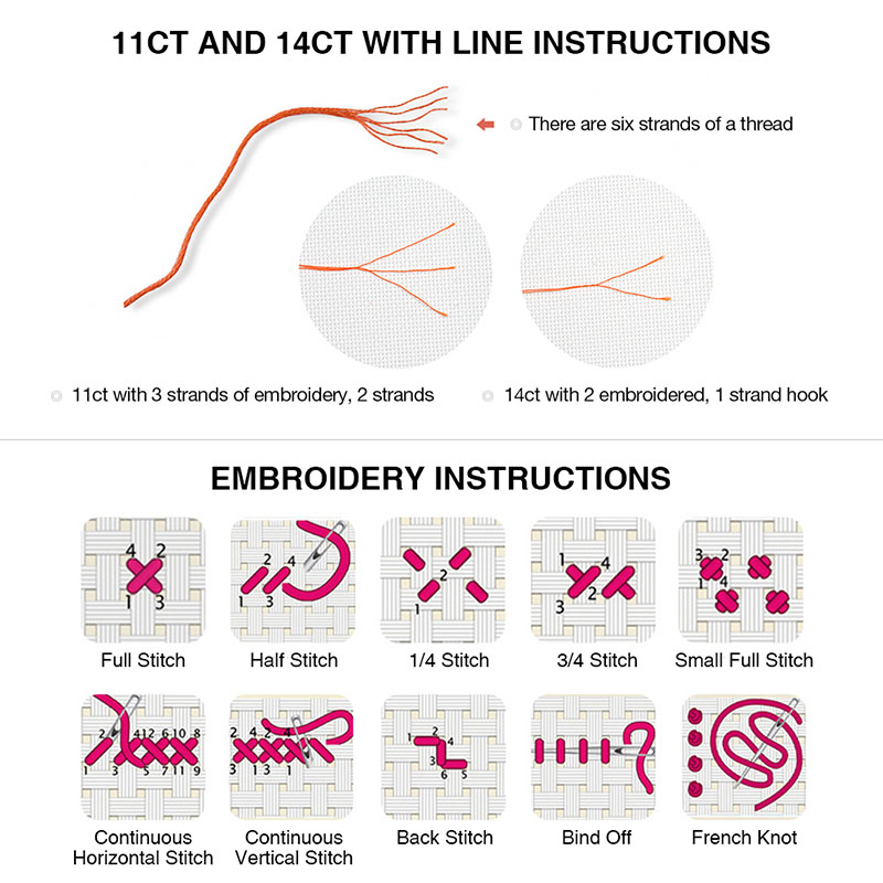 Набор для вышивки крестиком ZC – обзор и цена Cotton Embroidery Thread Skeins